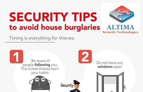 Perimeter Electric Security Fencing System Protection Palisade Solar Electronic Gallagher Power Nemtek Outdoor Residential Wall Boundary Fence Steel Net Gate