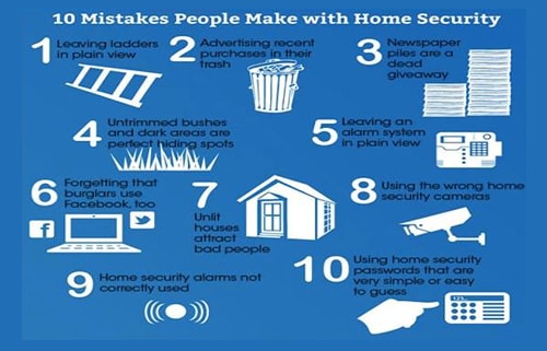 Perimeter Electric Security Fencing System Protection Palisade Solar Electronic Gallagher Power Nemtek Outdoor Residential Wall Boundary Fence Steel Net Gate